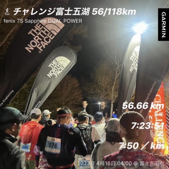 チャレンジ 富士五湖 2023