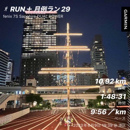 RUN+ 月例ラン