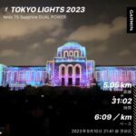 TOKYO LIGHTS 2023